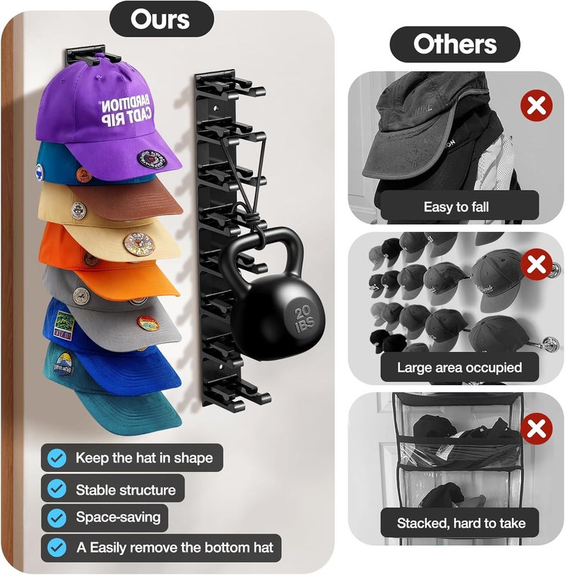 Hatisan Hat Organizer for Baseball Caps, 2 Pack Hat Rack for Wall Closet Door Hold up to 16 Hats,Hat Holder with Adhesive and 8 Screws, Hat Hanger Cap Holder Hat Hangers for Wall Closet Door Bedroom(A-Black) - Image 3